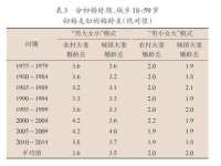 哈尔滨帮帮团广告传播有限公司
