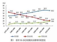 哈尔滨帮帮团广告传播有限公司
