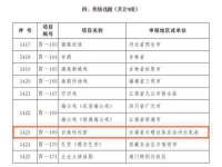 哈尔滨帮帮团广告传播有限公司