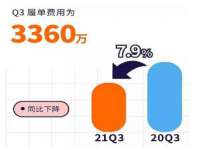 哈尔滨帮帮团广告传播有限公司