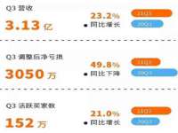 哈尔滨帮帮团广告传播有限公司