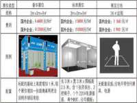 哈尔滨帮帮团广告传播有限公司