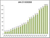 哈尔滨帮帮团广告传播有限公司
