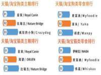 哈尔滨帮帮团广告传播有限公司