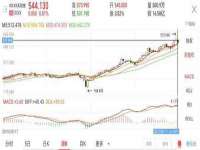 哈尔滨帮帮团广告传播有限公司