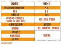 哈尔滨帮帮团广告传播有限公司