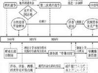 哈尔滨帮帮团广告传播有限公司