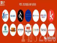 哈尔滨帮帮团广告传播有限公司
