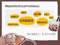 哈尔滨帮帮团广告传播有限公司