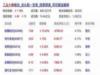哈尔滨帮帮团广告传播有限公司