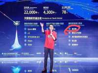 哈尔滨帮帮团广告传播有限公司