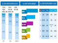 哈尔滨帮帮团广告传播有限公司