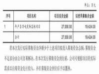哈尔滨帮帮团广告传播有限公司