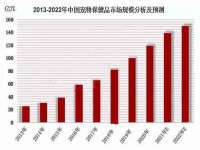 哈尔滨帮帮团广告传播有限公司