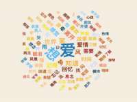哈尔滨帮帮团广告传播有限公司