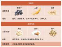 哈尔滨帮帮团广告传播有限公司