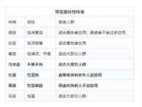 哈尔滨帮帮团广告传播有限公司